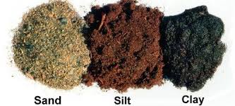 Soil types